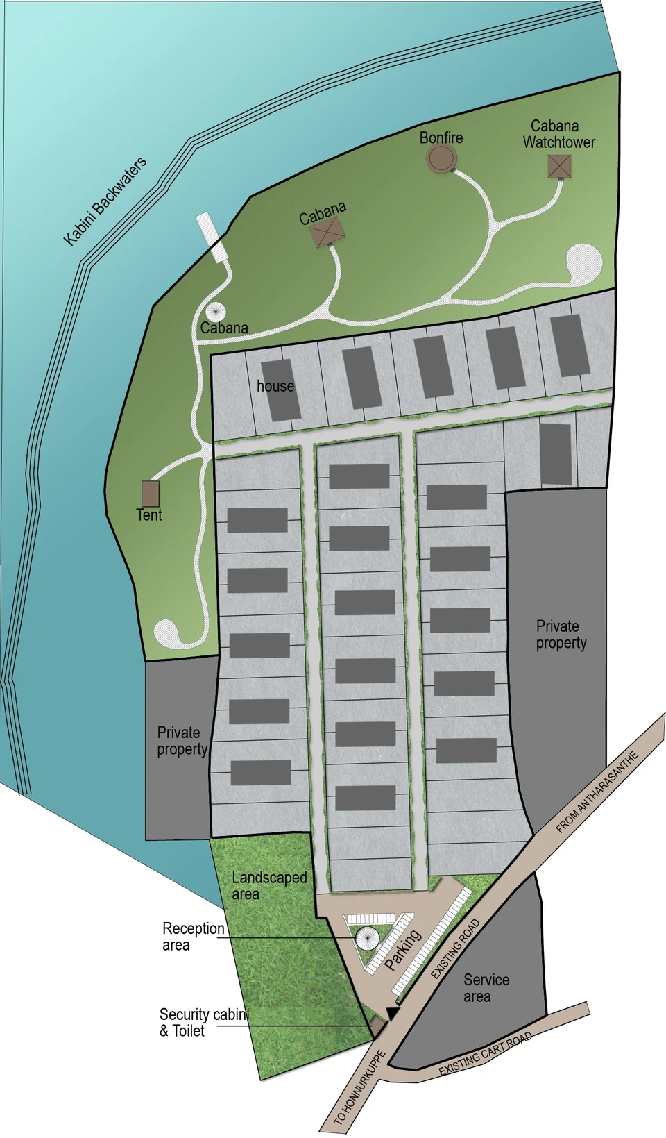 Aerial View — Kabini House